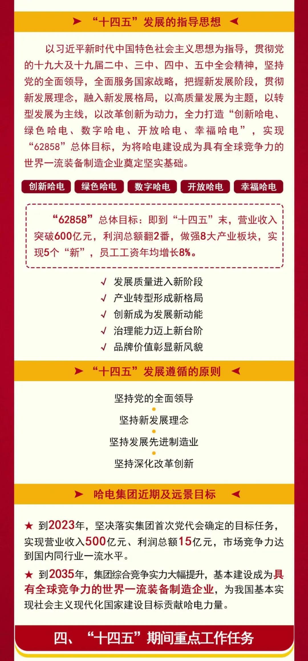 首页-BBIN宝盈集团官方网站