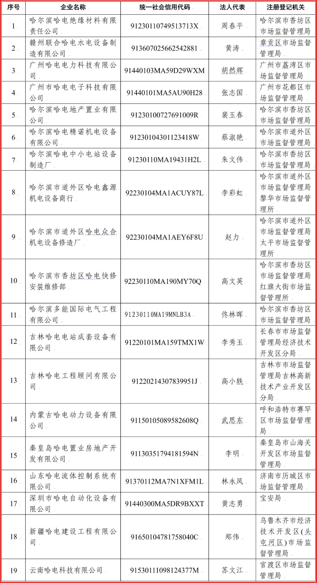 首页-BBIN宝盈集团官方网站