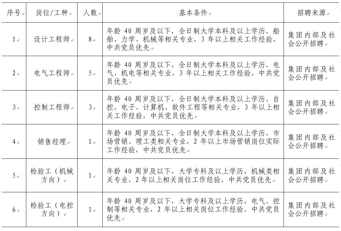 3D957B78AB3668B468BCE4F7E3F_C52138E5_24039.jpg?e= 首页-BBIN宝盈集团官方网站