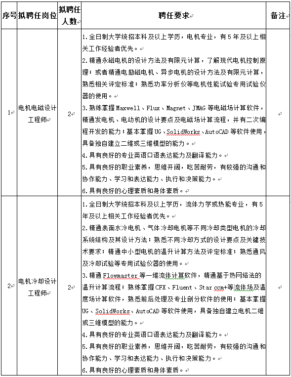 首页-BBIN宝盈集团官方网站